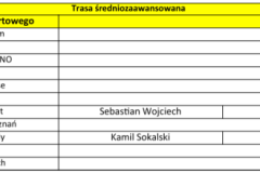 trasa_srednia-1