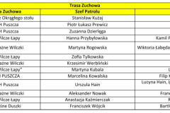 trasa_zuchowa-1